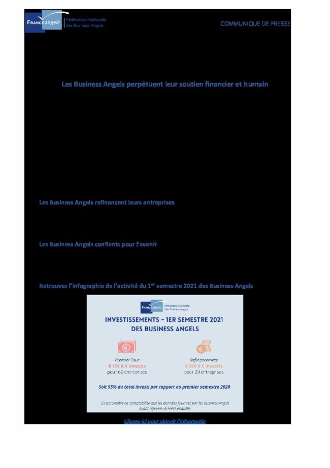 CP – Activité 1er Semestre 2021 des Business Angels