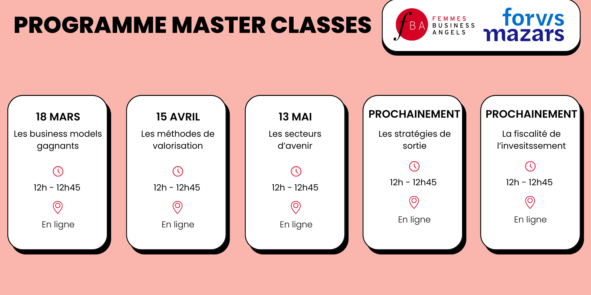 Les masters classes de Femmes Business Angels & Forvis Mazars Les masters classes de Femmes Business Angels & Forvis Mazars