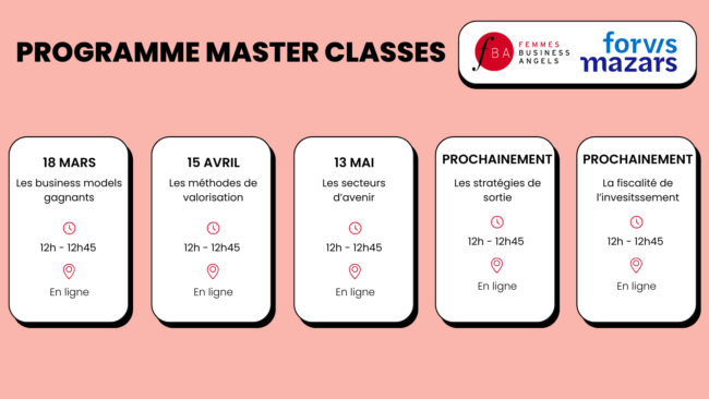 Les masters classes de Femmes Business Angels & Forvis Mazars