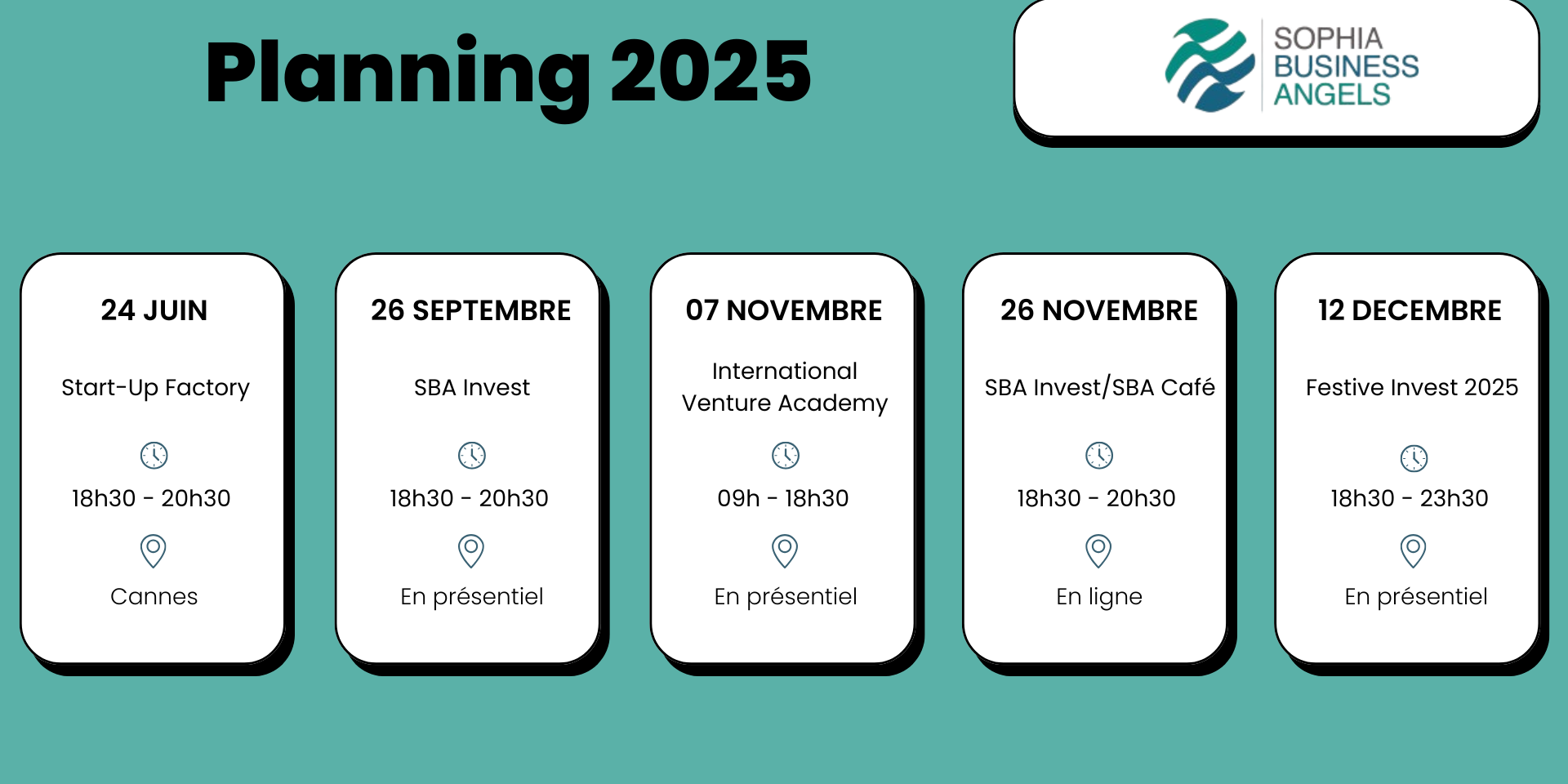 Les événements 2025 de Sophia Business Angels Les événements 2025 de Sophia Business Angels