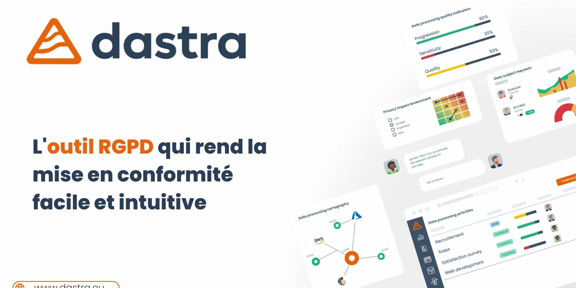 Seed4Soft participe à la levée de fonds de Dastra Seed4Soft participe à la levée de fonds de Dastra