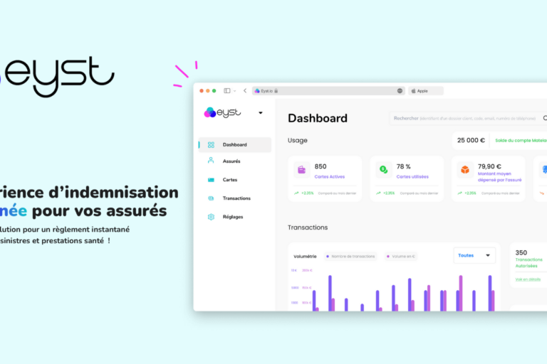 Paris Business Angels et InsurAngels investissent dans Eyst Technology
