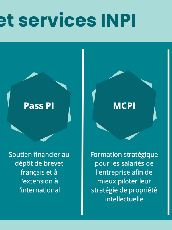 France Angels & l'INPI : un partenariat au service des Business Angels et des startups